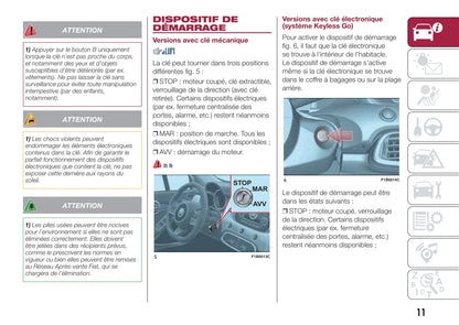 2016-2017 Fiat 500X Owner's Manual | French