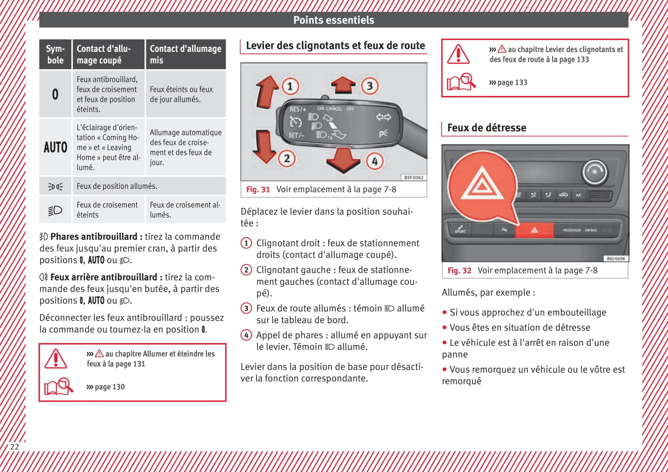 2015-2017 Seat Ibiza Gebruikershandleiding | Frans