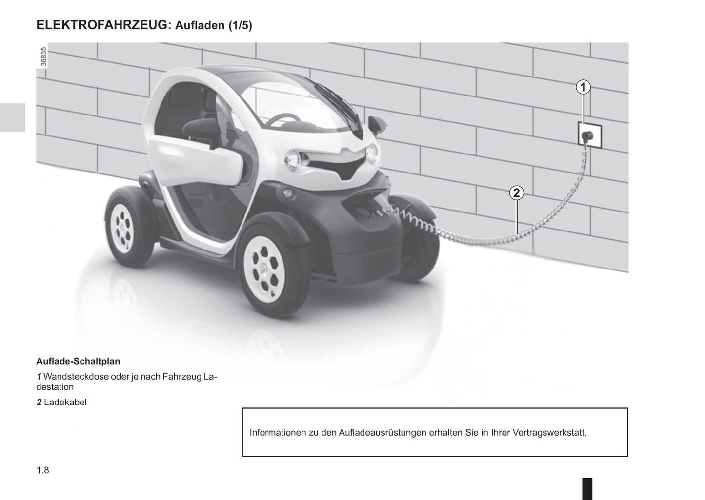 2012-2020 Renault Twizy Manuel du propriétaire | Allemand