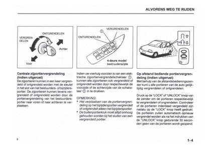 1999-2000 Subaru Justy Gebruikershandleiding | Nederlands