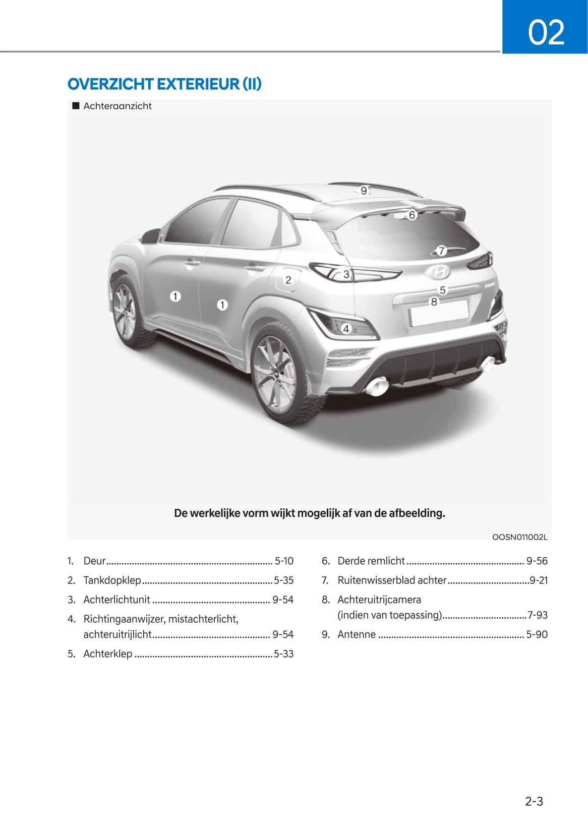 2021-2022 Hyundai Kona N Gebruikershandleiding | Nederlands