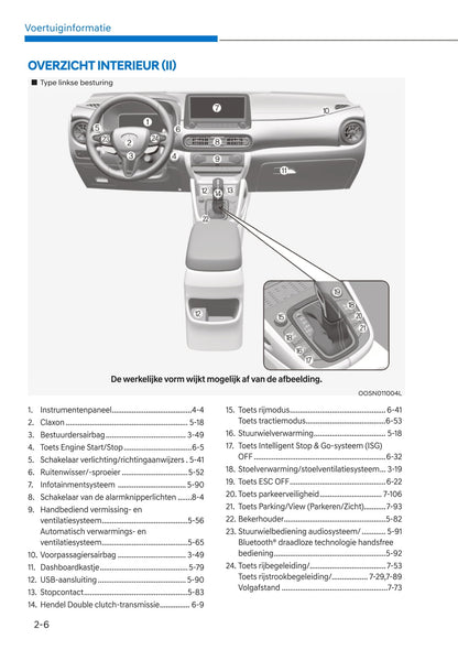 2021-2022 Hyundai Kona N Gebruikershandleiding | Nederlands