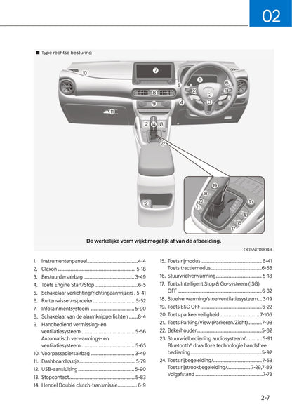 2021-2022 Hyundai Kona N Gebruikershandleiding | Nederlands