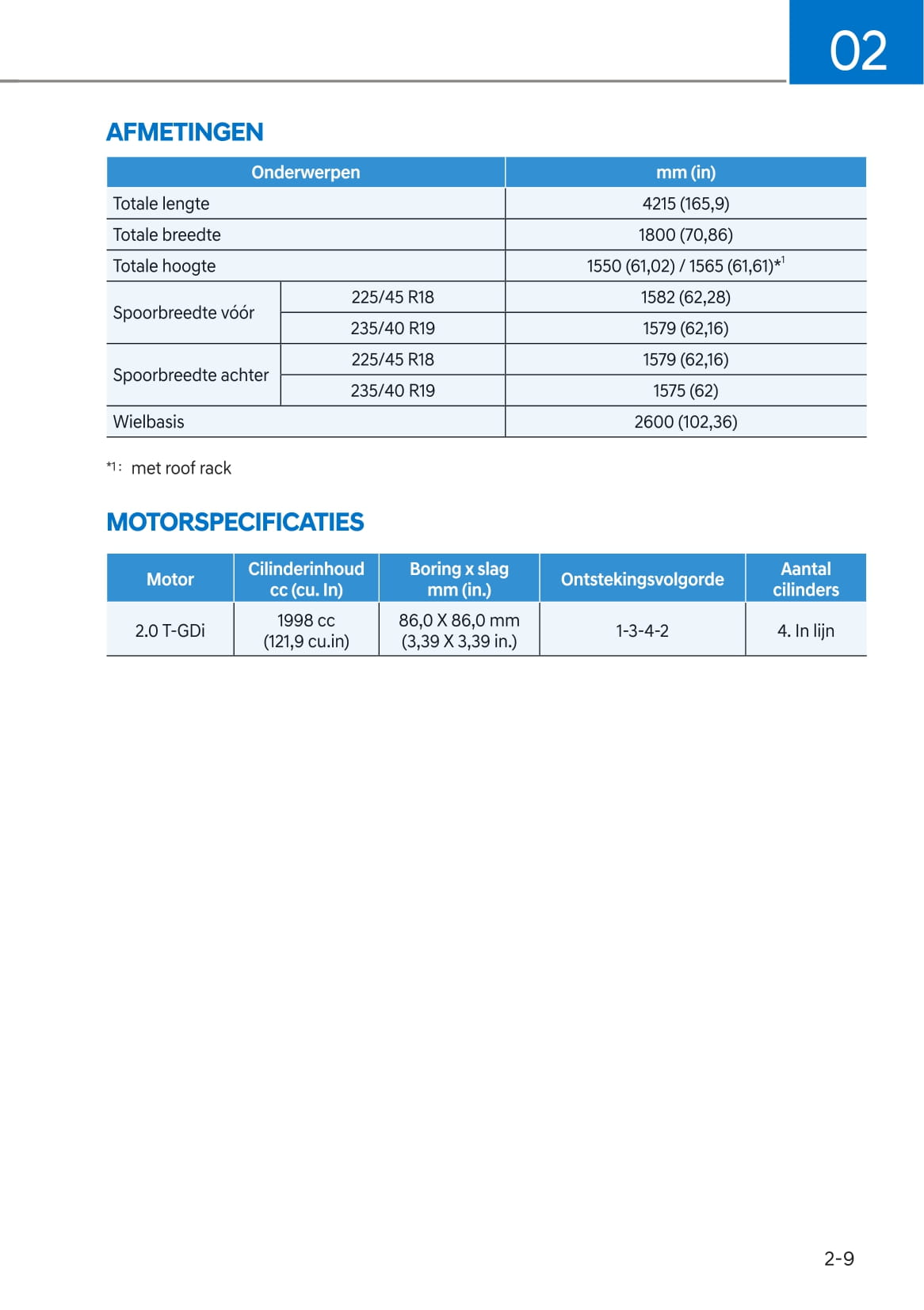 2021-2022 Hyundai Kona N Gebruikershandleiding | Nederlands