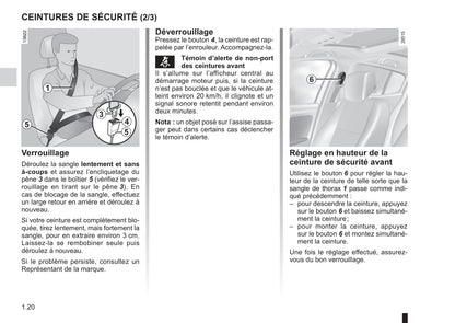 2011-2015 Renault Fluence Manuel du propriétaire | Français