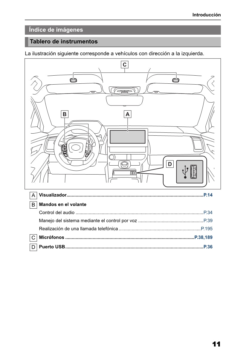 Toyota bZ4X Multimedia Manual de Instrucciones 2022 - 2023