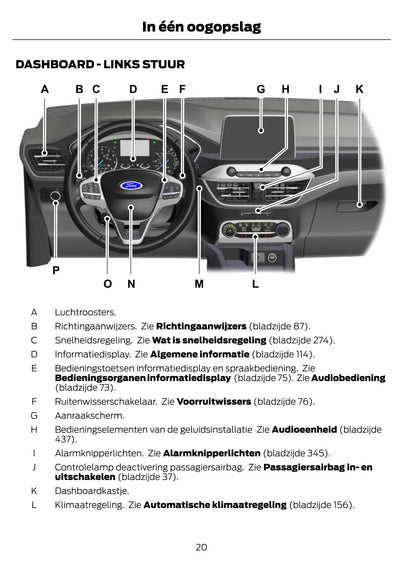 2021 Ford Kuga Gebruikershandleiding | Nederlands