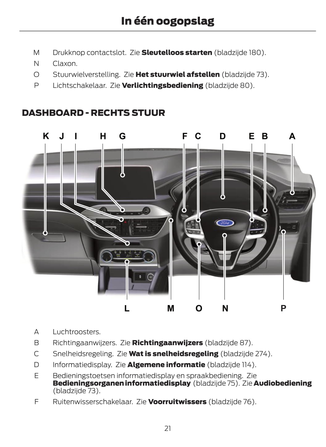 2021 Ford Kuga Gebruikershandleiding | Nederlands