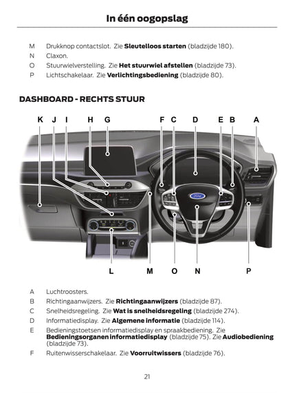 2021 Ford Kuga Gebruikershandleiding | Nederlands