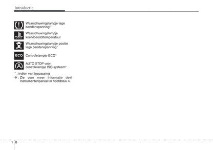 2010-2011 Hyundai ix35 Gebruikershandleiding | Nederlands