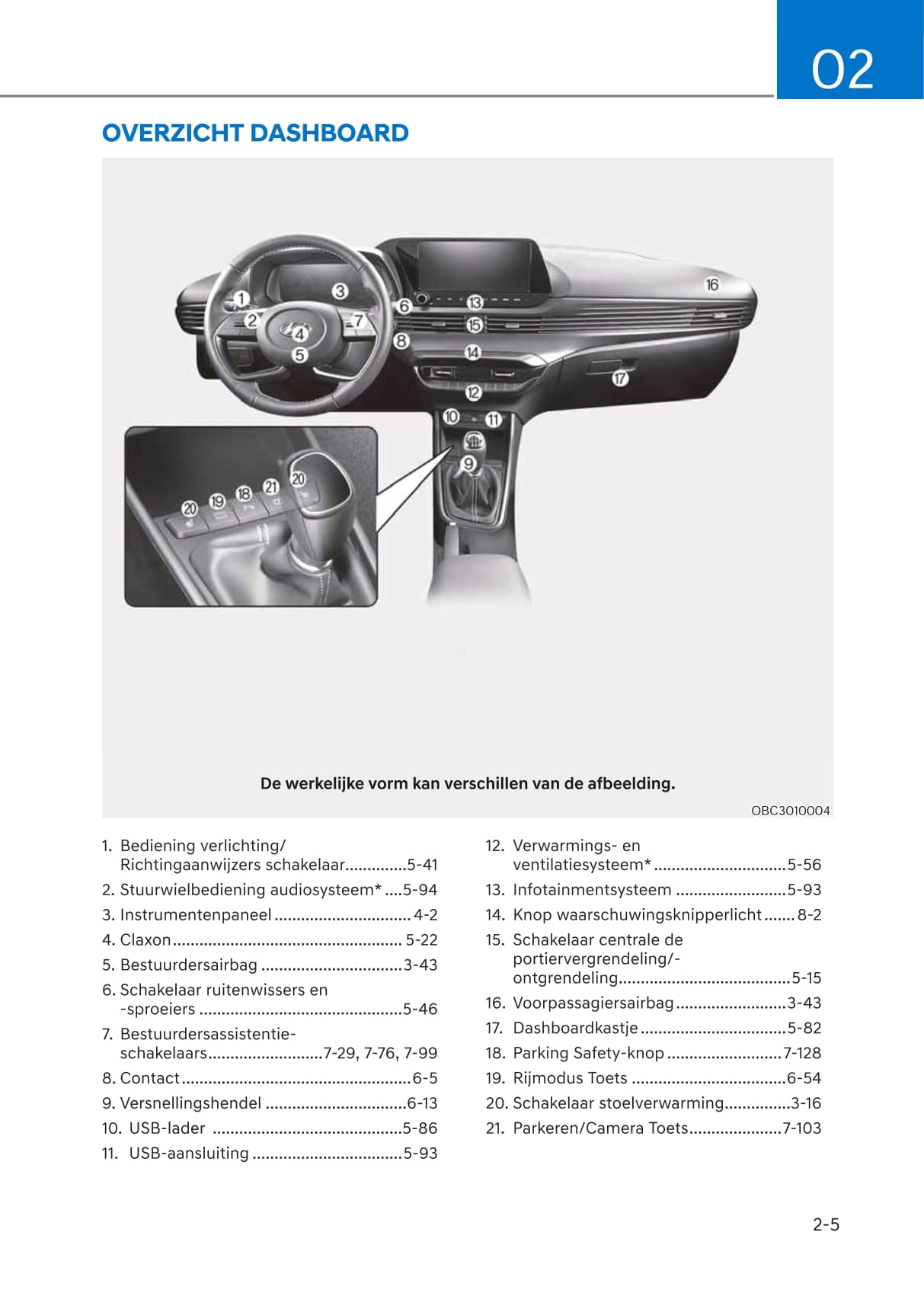 2020-2021 Hyundai i20 Gebruikershandleiding | Nederlands