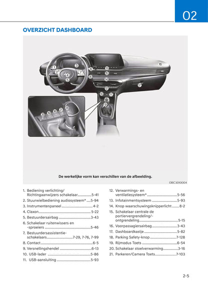 2020-2021 Hyundai i20 Gebruikershandleiding | Nederlands