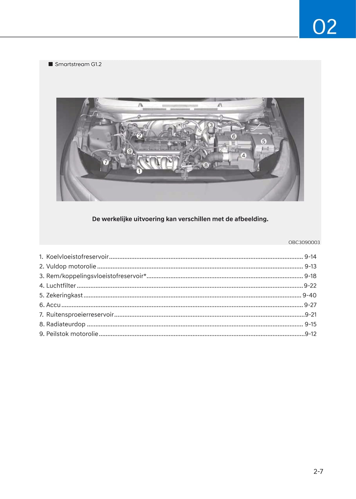 2020-2021 Hyundai i20 Gebruikershandleiding | Nederlands