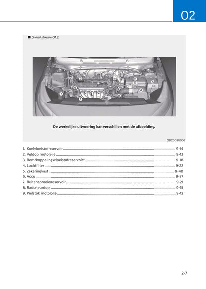 2020-2021 Hyundai i20 Gebruikershandleiding | Nederlands