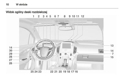 2012-2013 Opel Ampera Owner's Manual | Polish