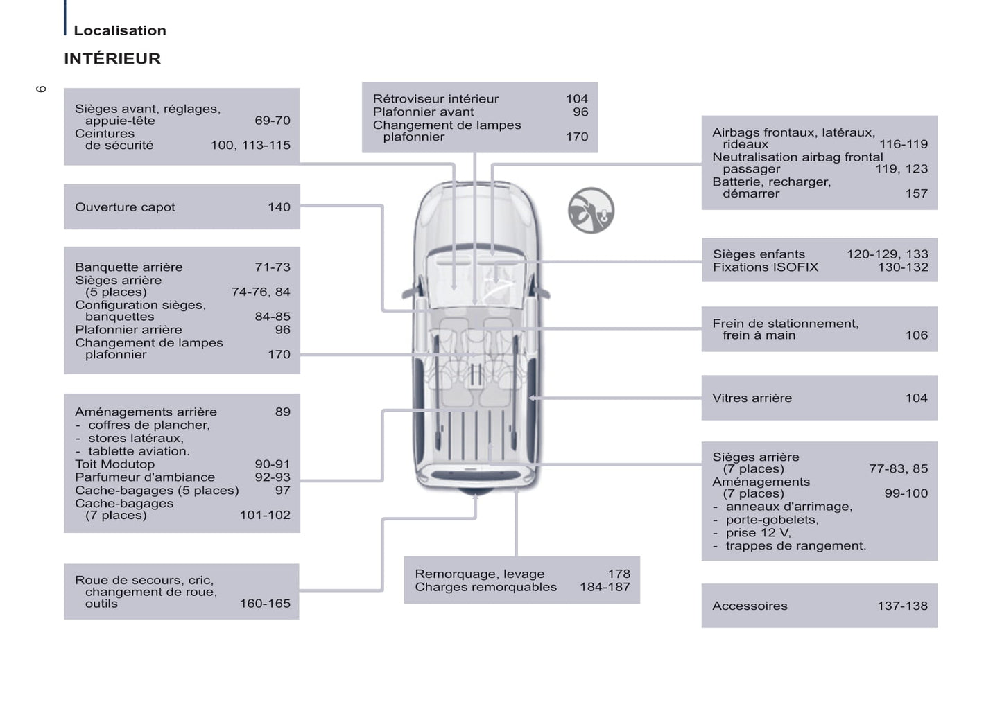 2014-2015 Citroën Berlingo Multispace Gebruikershandleiding | Frans