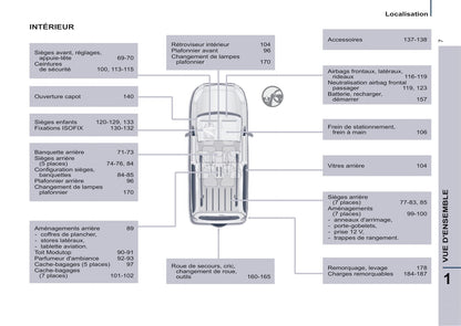 2014-2015 Citroën Berlingo Multispace Gebruikershandleiding | Frans