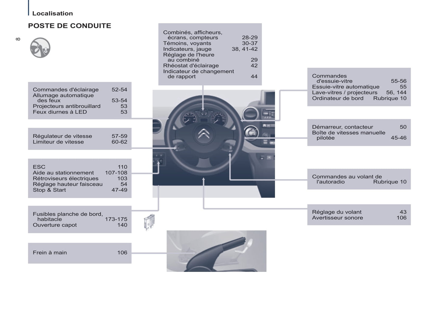 2014-2015 Citroën Berlingo Multispace Gebruikershandleiding | Frans