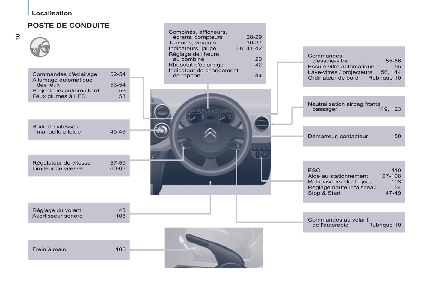 2014-2015 Citroën Berlingo Multispace Gebruikershandleiding | Frans