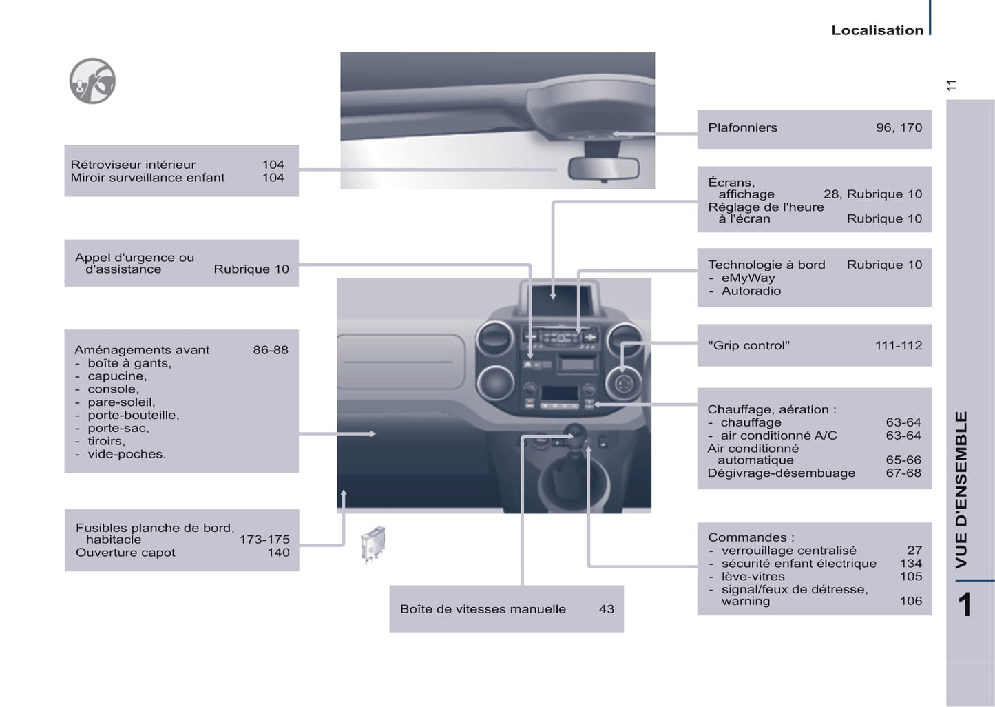 2014-2015 Citroën Berlingo Multispace Gebruikershandleiding | Frans