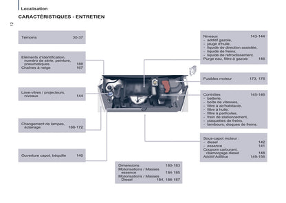 2014-2015 Citroën Berlingo Multispace Gebruikershandleiding | Frans