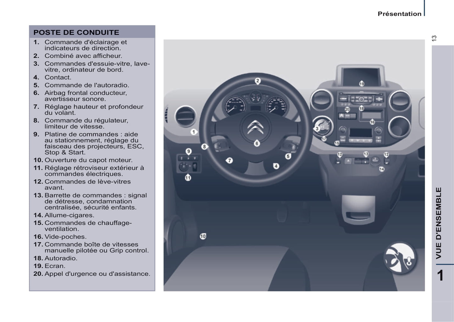 2014-2015 Citroën Berlingo Multispace Gebruikershandleiding | Frans