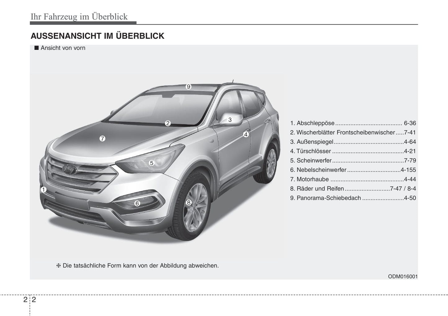 2015-2016 Hyundai Santa Fe Owner's Manual | German