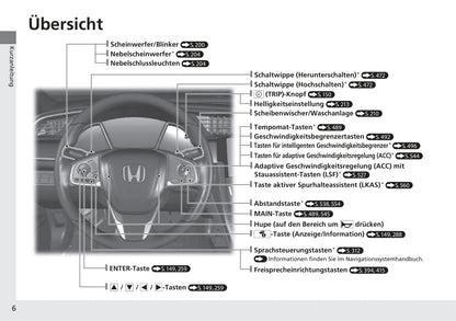 2017-2018 Honda Civic Sedan Diesel Owner's Manual | German