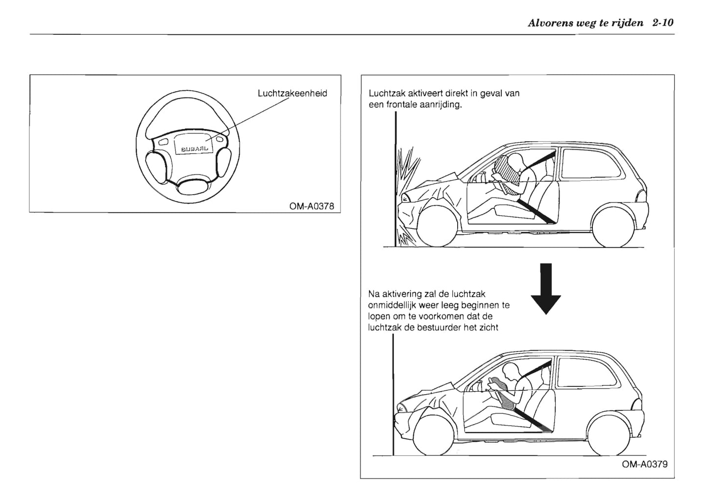 1992-2000 Subaru Vivio Bedienungsanleitung | Niederländisch