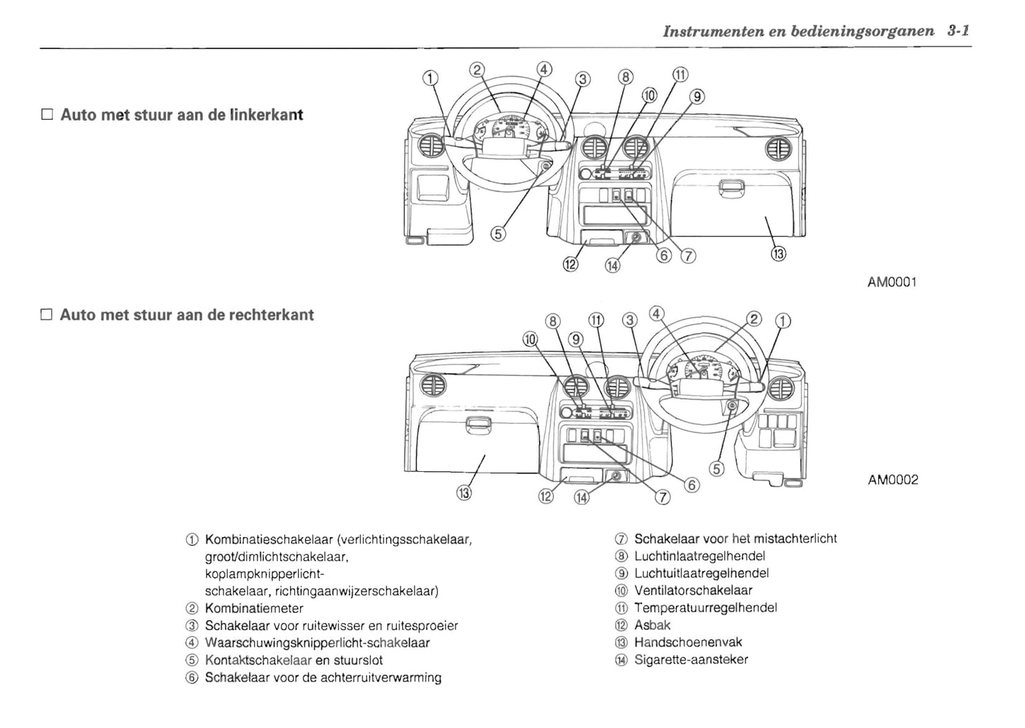 1992-2000 Subaru Vivio Bedienungsanleitung | Niederländisch