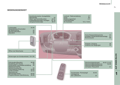 2014-2015 Citroën Jumper Gebruikershandleiding | Duits