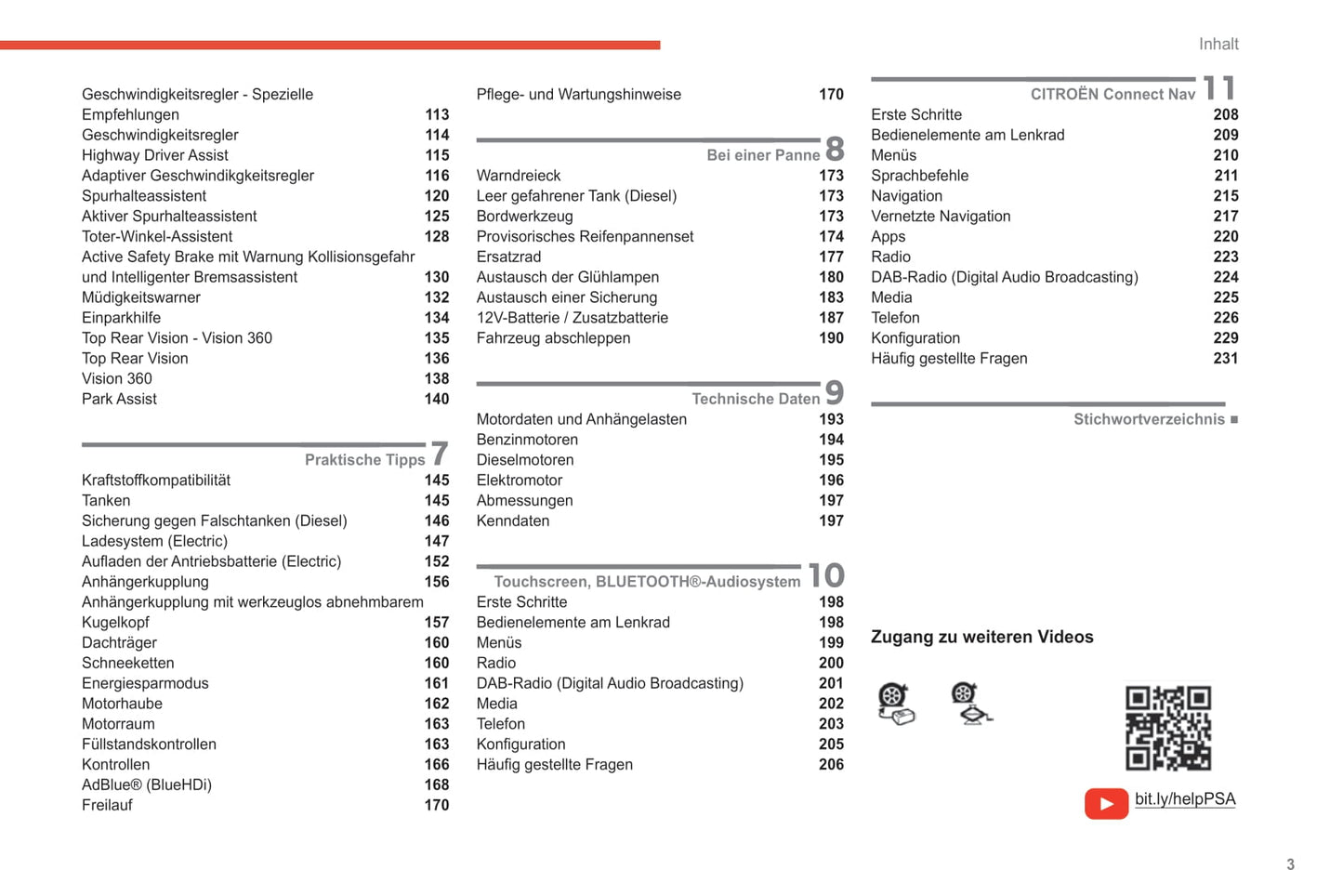 2020-2021 Citroën C4/e-C4 Gebruikershandleiding | Duits