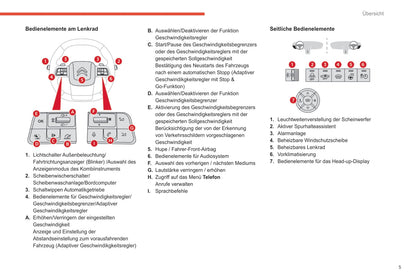 2020-2021 Citroën C4/e-C4 Gebruikershandleiding | Duits