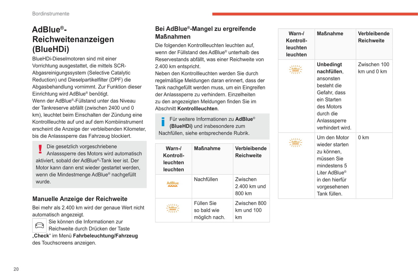 2020-2021 Citroën C4/e-C4 Gebruikershandleiding | Duits