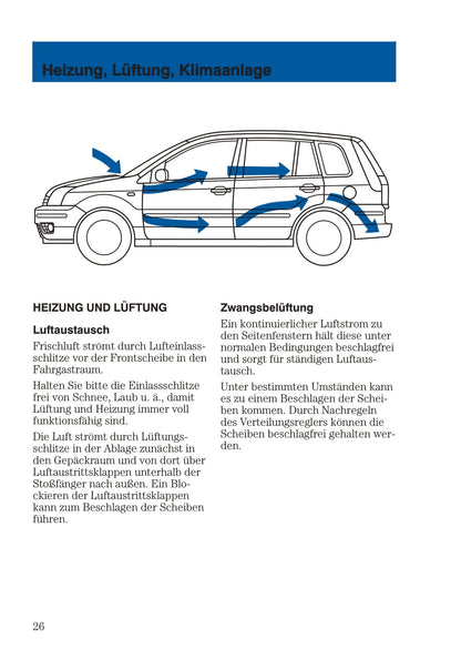 2002-2005 Ford Fusion Gebruikershandleiding | Duits