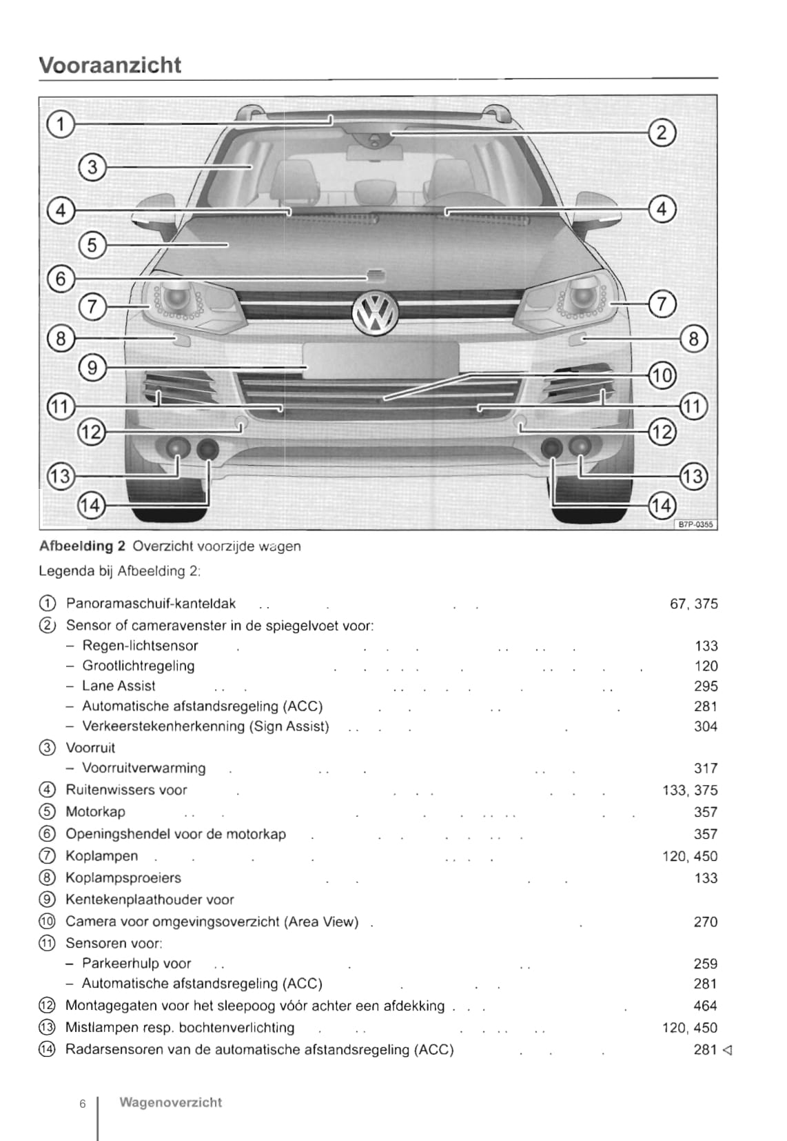 2010-2014 Volkswagen Touareg Owner's Manual | Dutch