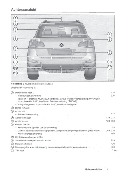 2010-2014 Volkswagen Touareg Owner's Manual | Dutch