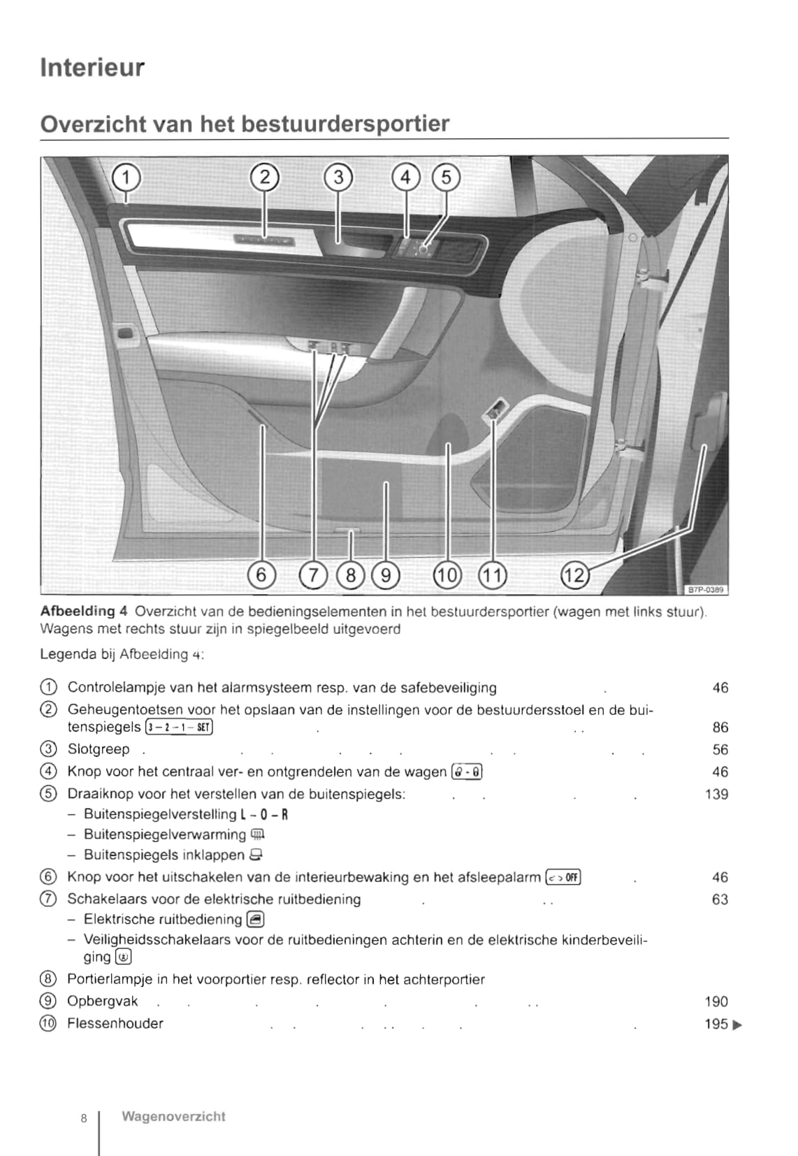 2010-2014 Volkswagen Touareg Owner's Manual | Dutch