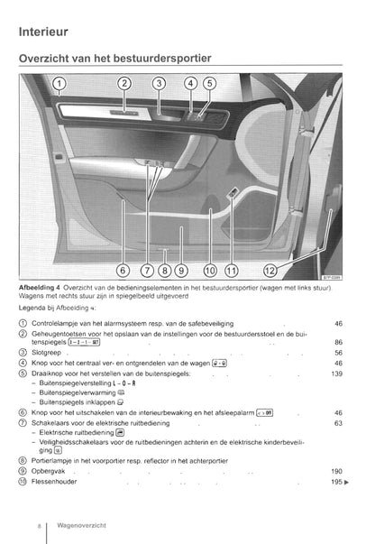 2010-2014 Volkswagen Touareg Owner's Manual | Dutch