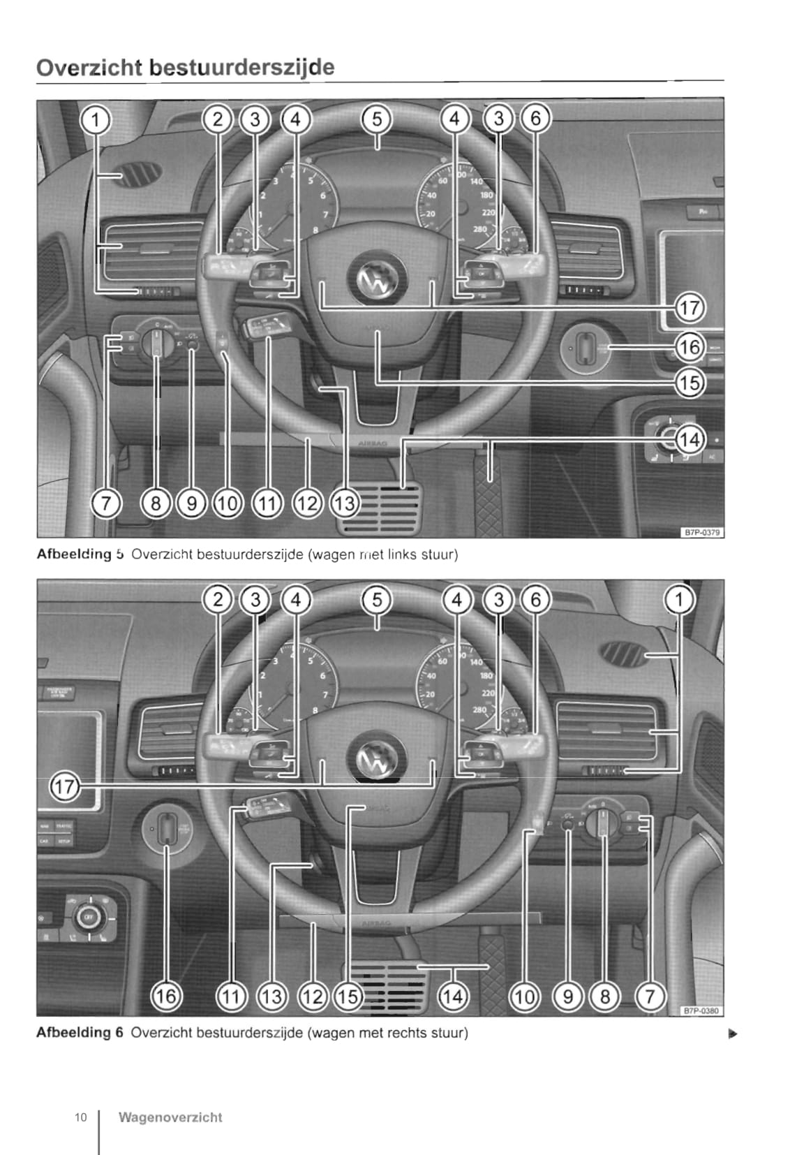 2010-2014 Volkswagen Touareg Owner's Manual | Dutch