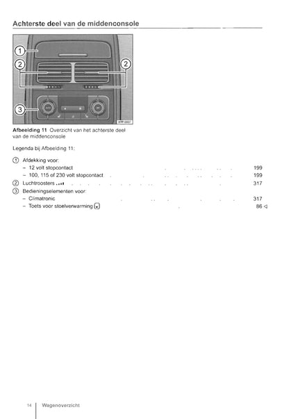 2010-2014 Volkswagen Touareg Owner's Manual | Dutch