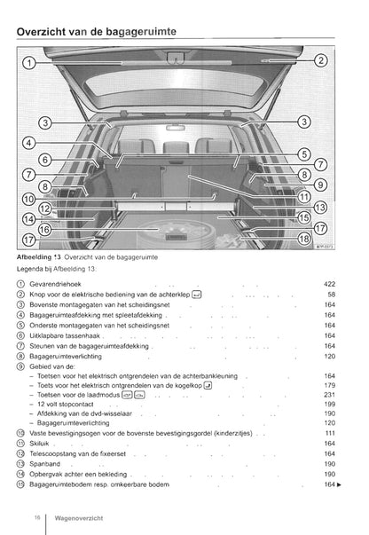 2010-2014 Volkswagen Touareg Owner's Manual | Dutch