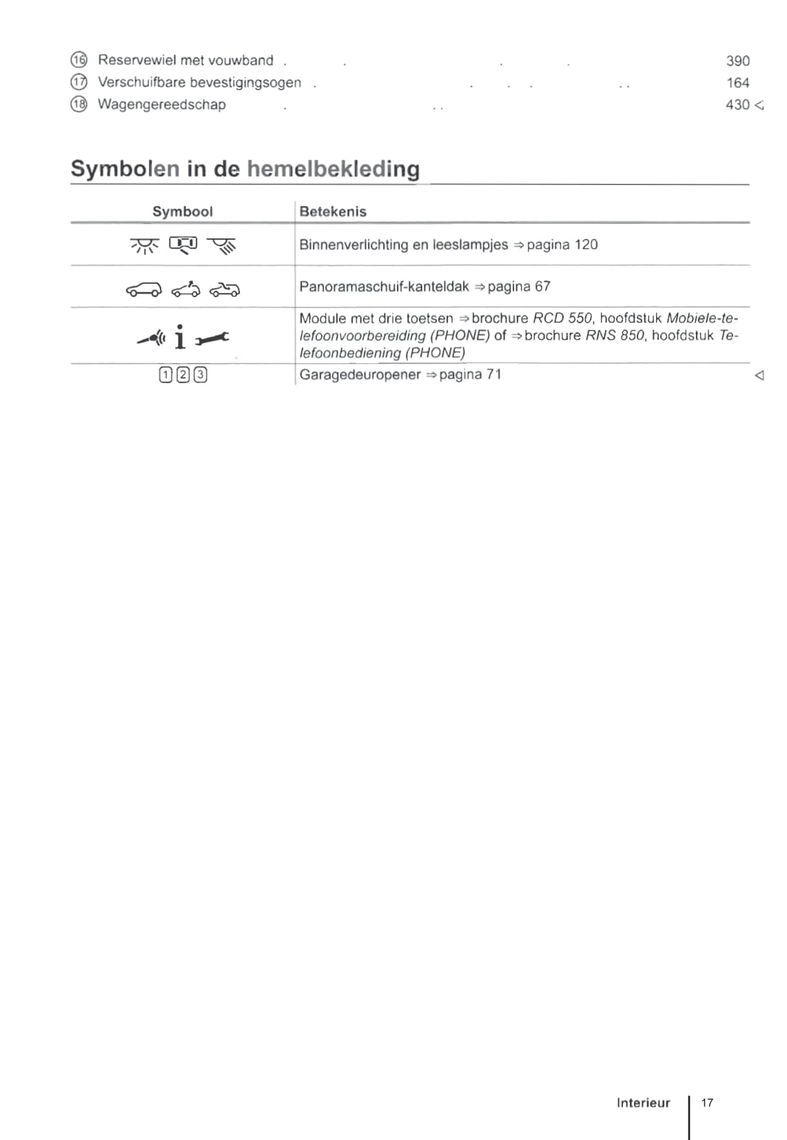 2010-2014 Volkswagen Touareg Owner's Manual | Dutch