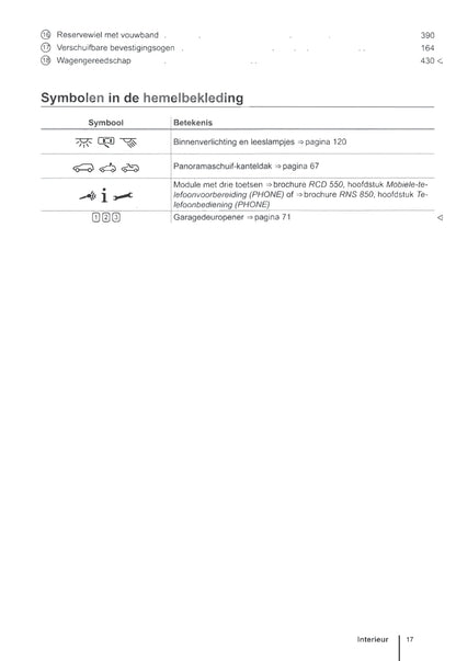 2010-2014 Volkswagen Touareg Owner's Manual | Dutch