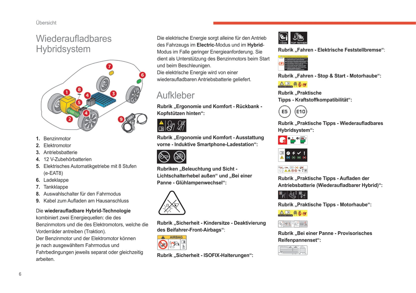 2022-2024 Citroën C5 X Gebruikershandleiding | Duits