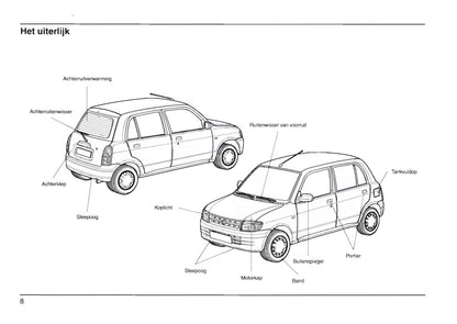 1996-2001 Daihatsu Charade Owner's Manual | Dutch