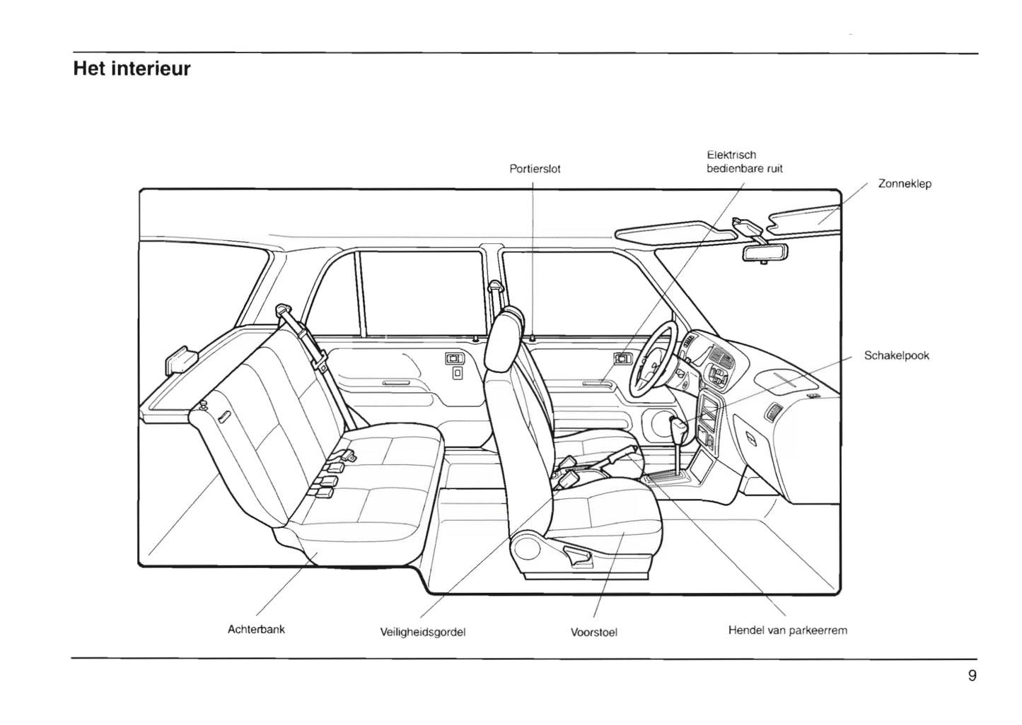 1996-2001 Daihatsu Charade Owner's Manual | Dutch