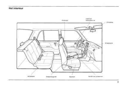 1996-2001 Daihatsu Charade Owner's Manual | Dutch