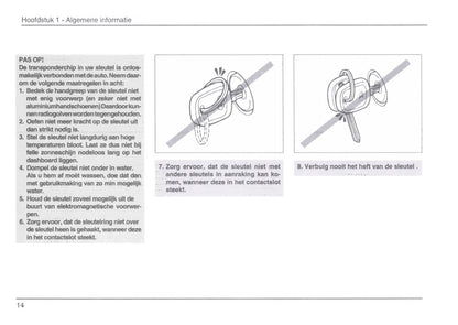 1996-2001 Daihatsu Charade Owner's Manual | Dutch