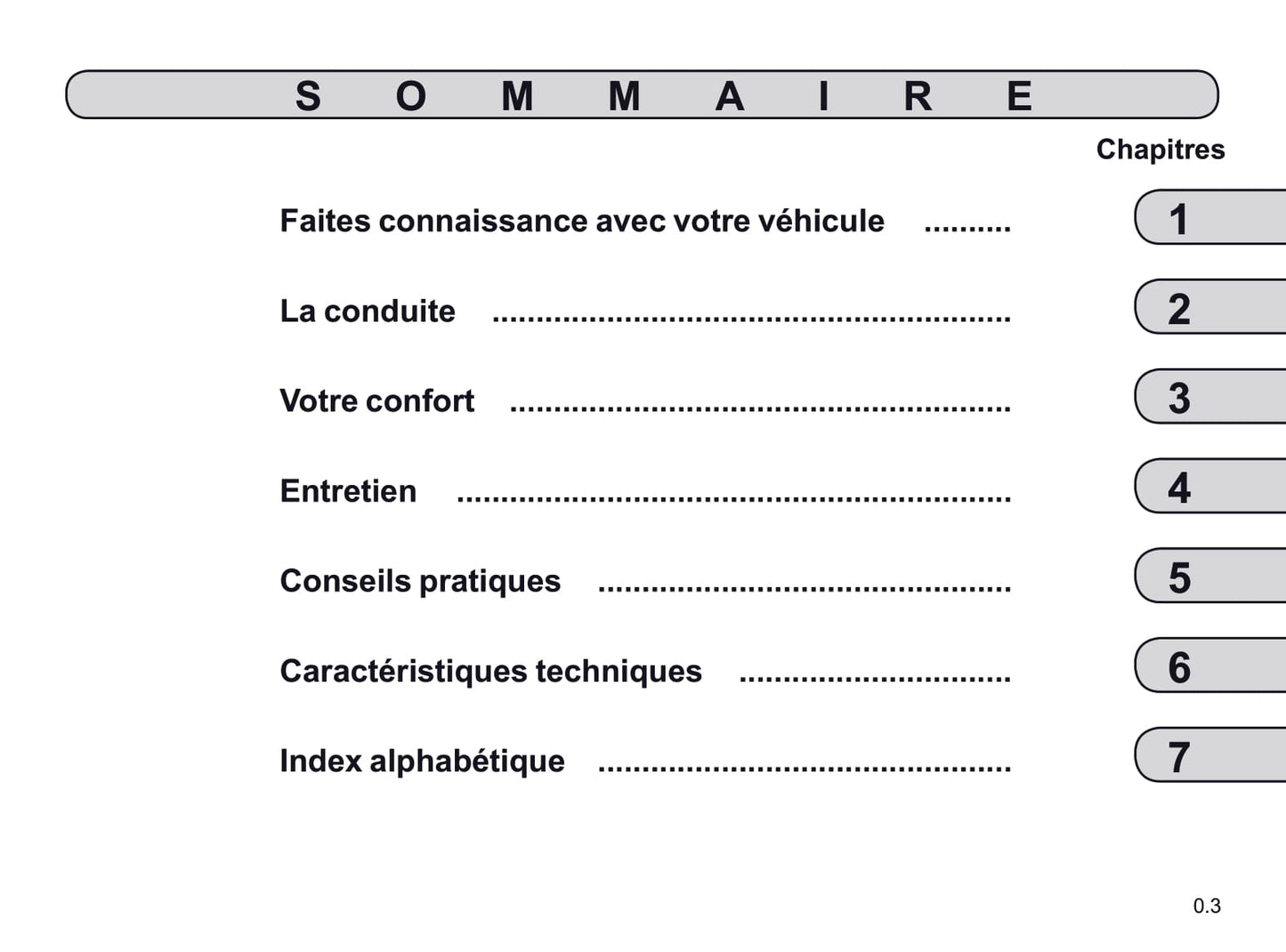 2018-2019 Renault Kadjar Manuel du propriétaire | Français